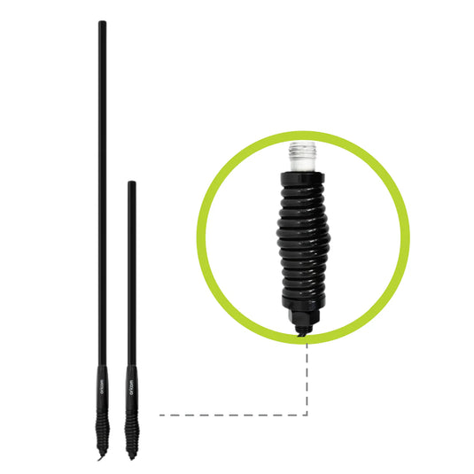 All Terrain Dual Removable Antenna Pack 6.5dBi/3.0
