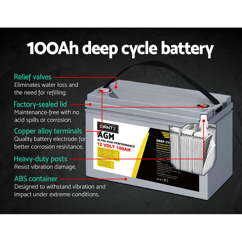 Load image into Gallery viewer, Giantz AGM Deep Cycle Battery 12V 100Ah x2 Box Portable Solar Caravan Camping
