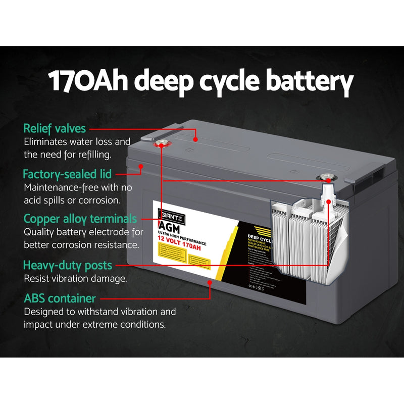 Load image into Gallery viewer, Giantz AGM Deep Cycle Battery 12V 170Ah Box Portable Solar Caravan Camping
