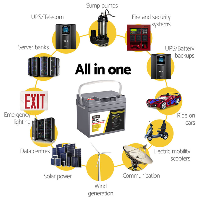 Load image into Gallery viewer, Giantz AGM Battery 12V 40Ah Deep Cycle Box Portable Solar Caravan Camping
