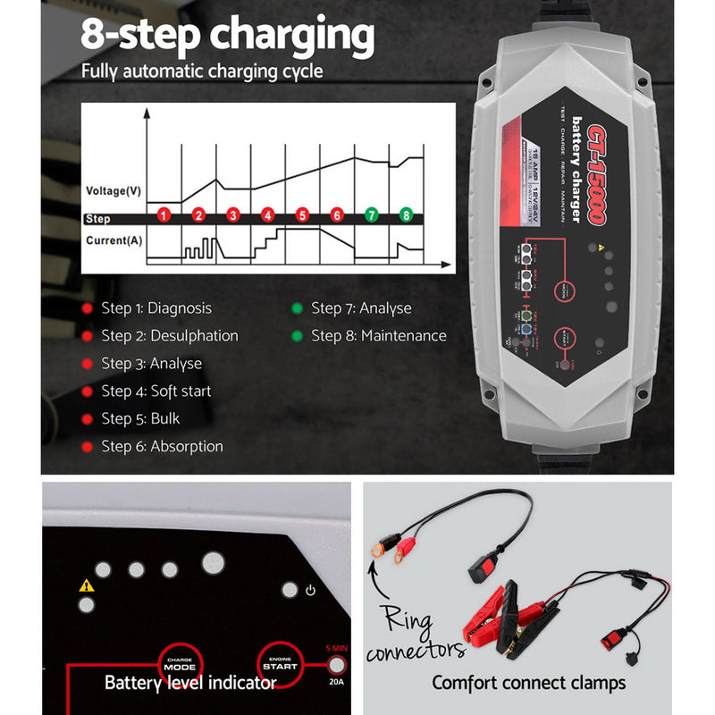 Load image into Gallery viewer, 12V Automotive Car Battery Charger 24V 15Amp Smart Vehicle Truck Chargers AGM
