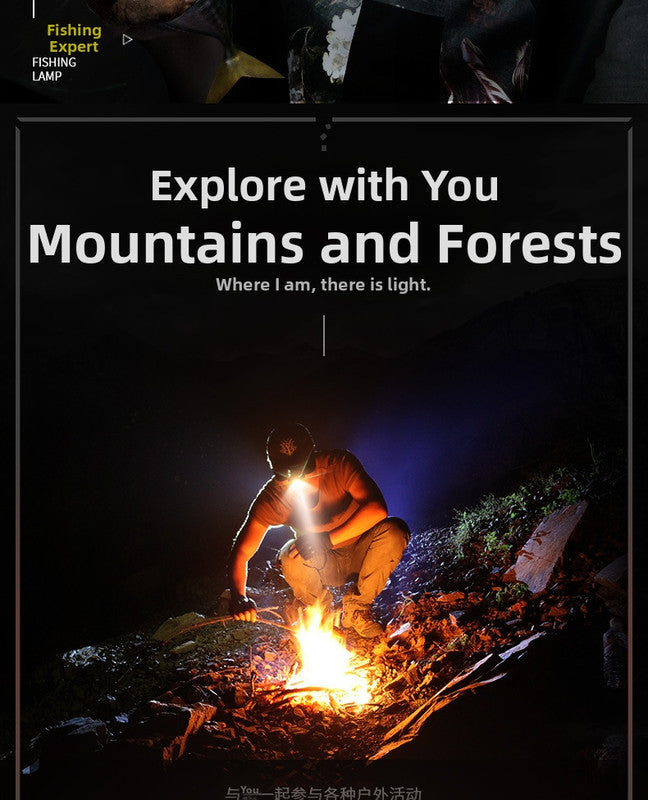 Load image into Gallery viewer, Outdoor sports products  Dew detection LED induction headlight, rechargeable strong light for night fishing
