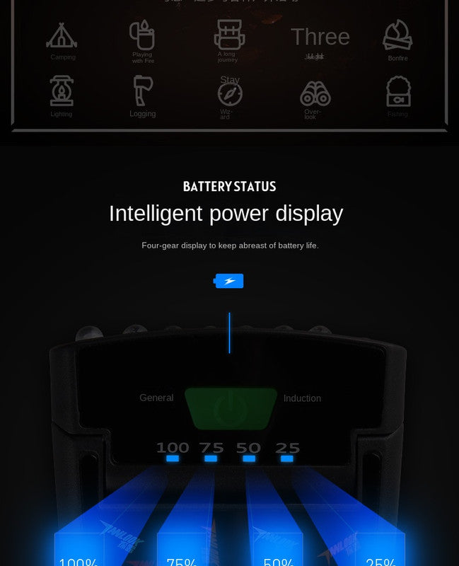 Load image into Gallery viewer, Outdoor sports products  Dew detection LED induction headlight, rechargeable strong light for night fishing
