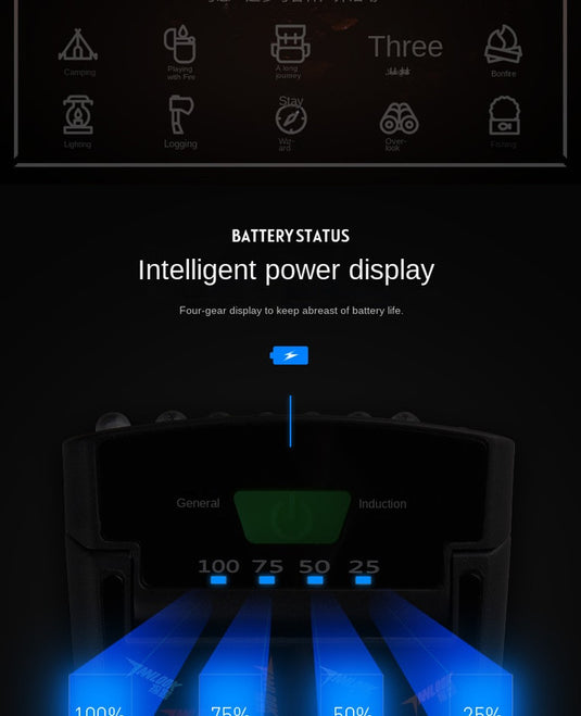 Outdoor sports products  Dew detection LED induction headlight, rechargeable strong light for night fishing