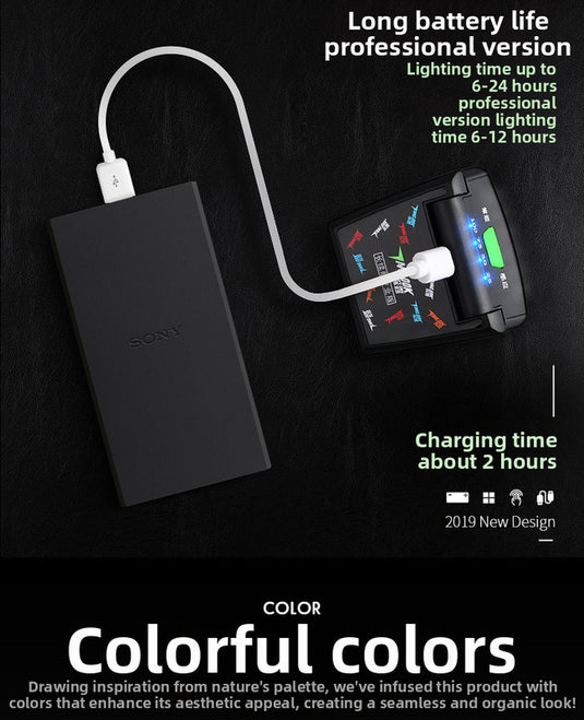 Outdoor sports products  Dew detection LED induction headlight, rechargeable strong light for night fishing