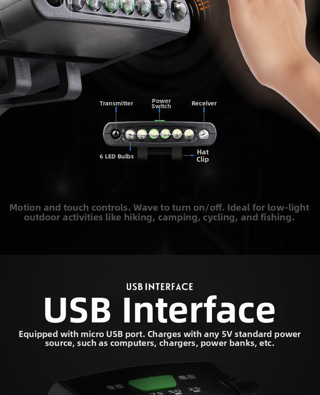 Load image into Gallery viewer, Outdoor sports products  Dew detection LED induction headlight, rechargeable strong light for night fishing
