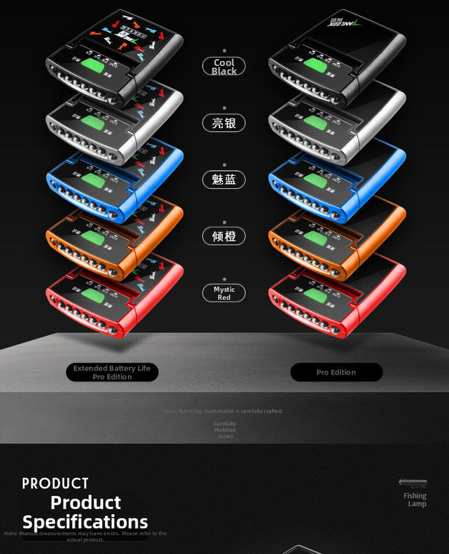 Load image into Gallery viewer, Outdoor sports products  Dew detection LED induction headlight, rechargeable strong light for night fishing
