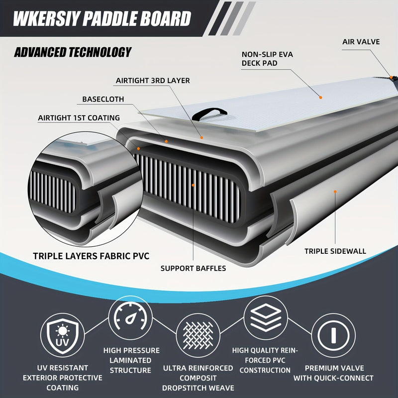 Load image into Gallery viewer, Inflatable vertical paddle set for water sports and surfing-including air pump, paddle, rope, backpack, fin box and maintenance tools.
