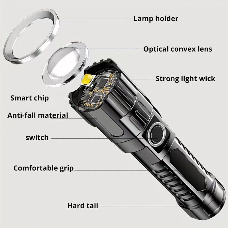 Load image into Gallery viewer, 1 USB rechargeable flashlight, ultra-bright LED handheld outdoor emergency light, with telescopic zoom, wide beam, 1800mAh lithium battery, 150 lumens, suitable for camping, hiking, exploration and daily use, camping flashlight
