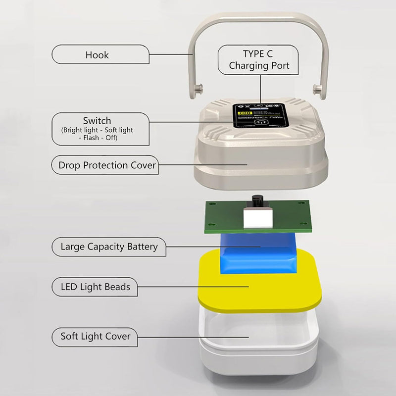 Load image into Gallery viewer, Camping Lights ×2
