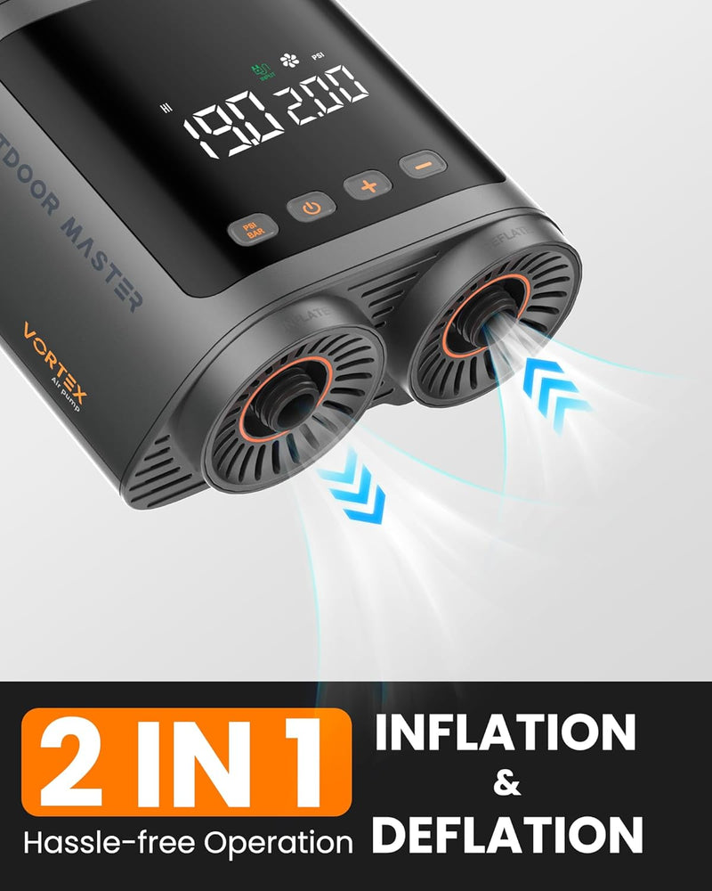 Load image into Gallery viewer, OutdoorMaster Vortex Paddle Board Pump Electric Portable, Max 20PSI SUP Air Pump Inflator &amp; Deflator, 12V/15.8V DC Input, Auto Off &amp; Cooling, 8 Nozzles Pump for Paddle Board, Inflatables - No Battery
