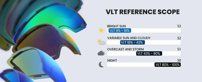 Load image into Gallery viewer, OutdoorMaster Ski Goggles PRO - Frameless, Interchangeable Lens 100% UV400 Protection Snow Goggles for Men &amp; Women-OM-2
