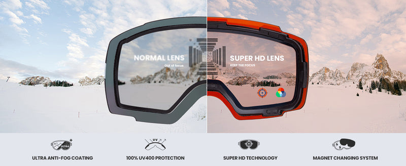 Load image into Gallery viewer, OutdoorMaster Ski Goggles PRO - Frameless, Interchangeable Lens 100% UV400 Protection Snow Goggles for Men &amp; Women-OM-2
