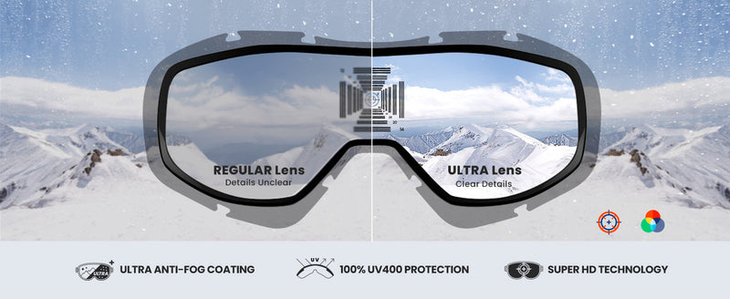 Load image into Gallery viewer, OutdoorMaster OTG Ski Goggles - Over Glasses Ski/Snowboard Goggles for Men, Women &amp; Youth - 100% UV Protection-OM-5
