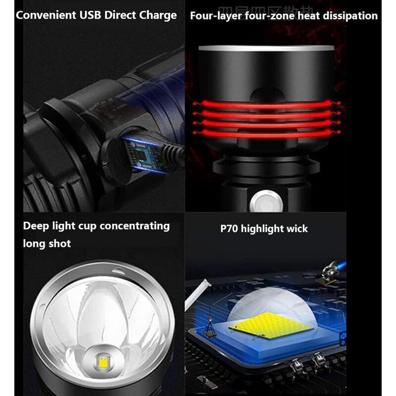 Load image into Gallery viewer, 30000-100000 Lumen High Power LED Flashlight Waterproof Ultra Bright, 3 Modes High Brightness Usb Rechargeable
