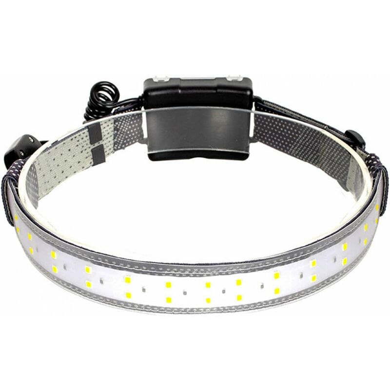 Load image into Gallery viewer, LED Headlamp, 350 Lumens, Waterproof Wide Beam Headlamp With 3 Modes Headband For Outdoor Running Hiking
