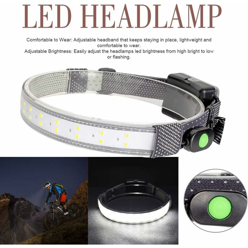 Load image into Gallery viewer, LED Headlamp, 350 Lumens, Waterproof Wide Beam Headlamp With 3 Modes Headband For Outdoor Running Hiking
