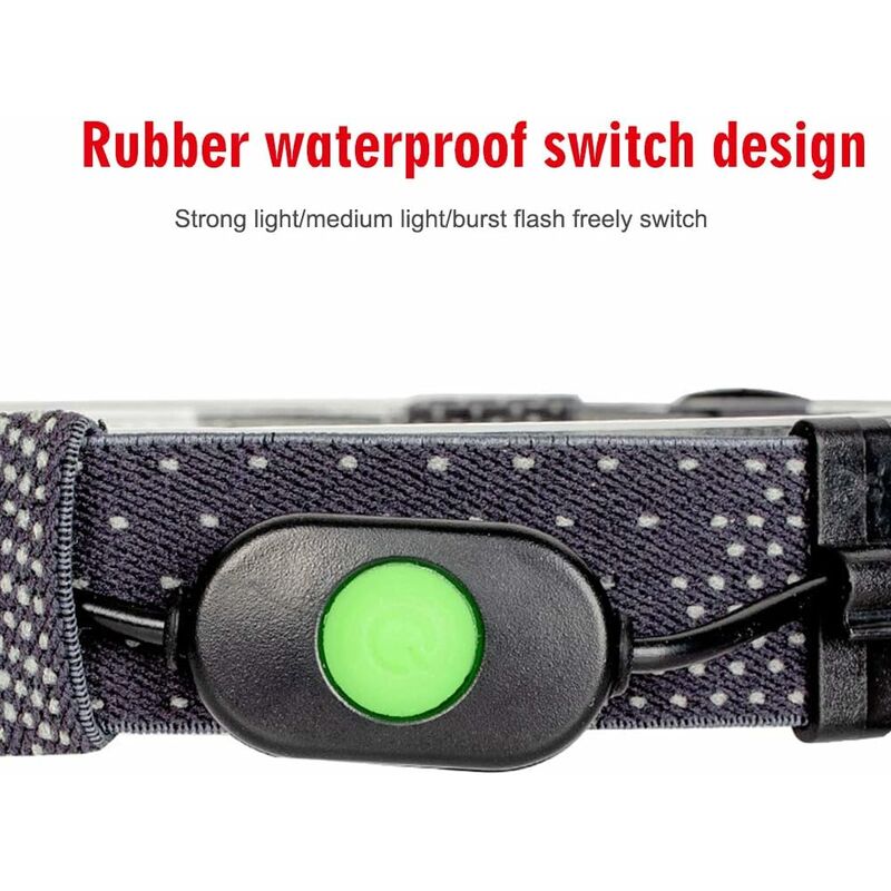 Load image into Gallery viewer, LED Headlamp, 350 Lumens, Waterproof Wide Beam Headlamp With 3 Modes Headband For Outdoor Running Hiking
