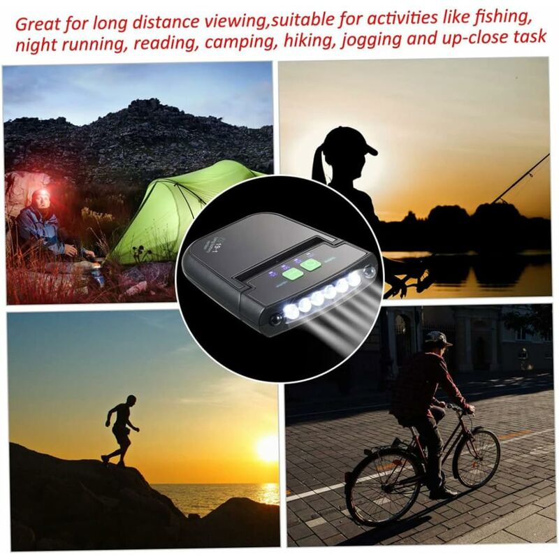 Load image into Gallery viewer, LED Clip Light Headlamp
