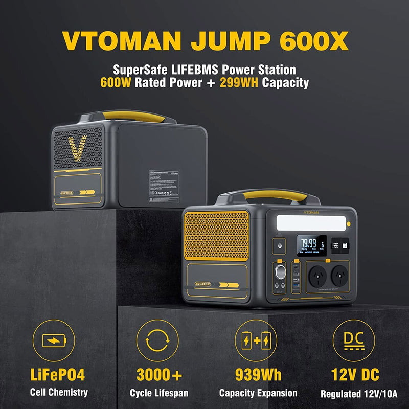 Load image into Gallery viewer, Jump 600X 600W Power Station 110W Solar Panel 10A AC/DC

