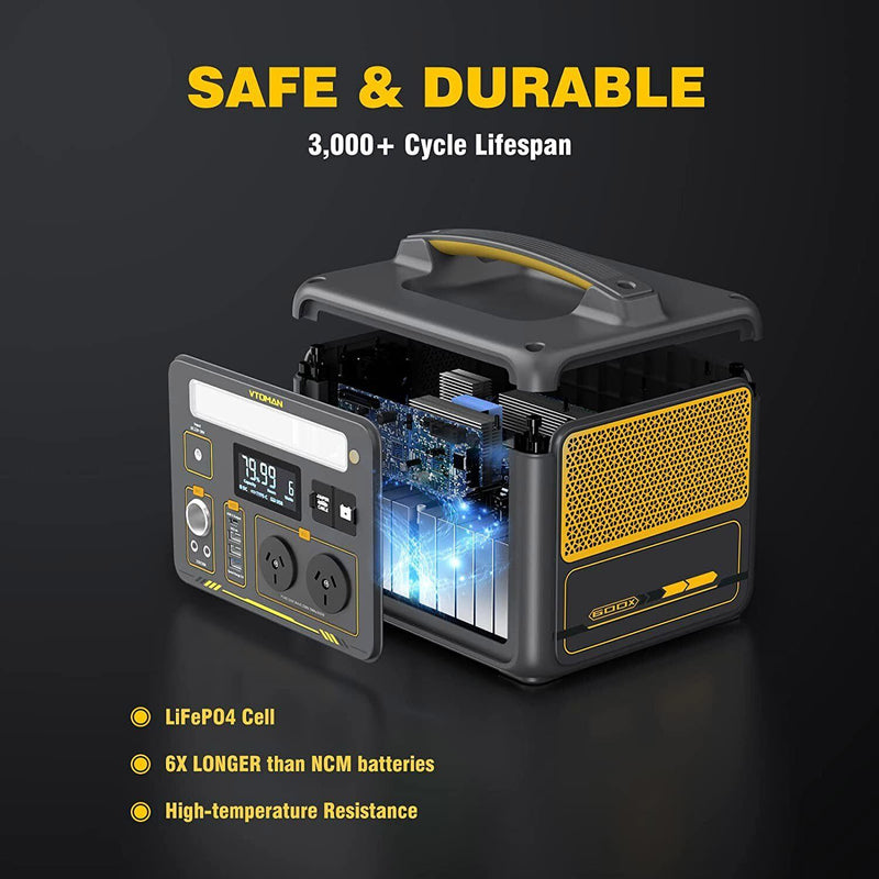 Load image into Gallery viewer, Jump 600X 600W Power Station 110W Solar Panel 10A AC/DC
