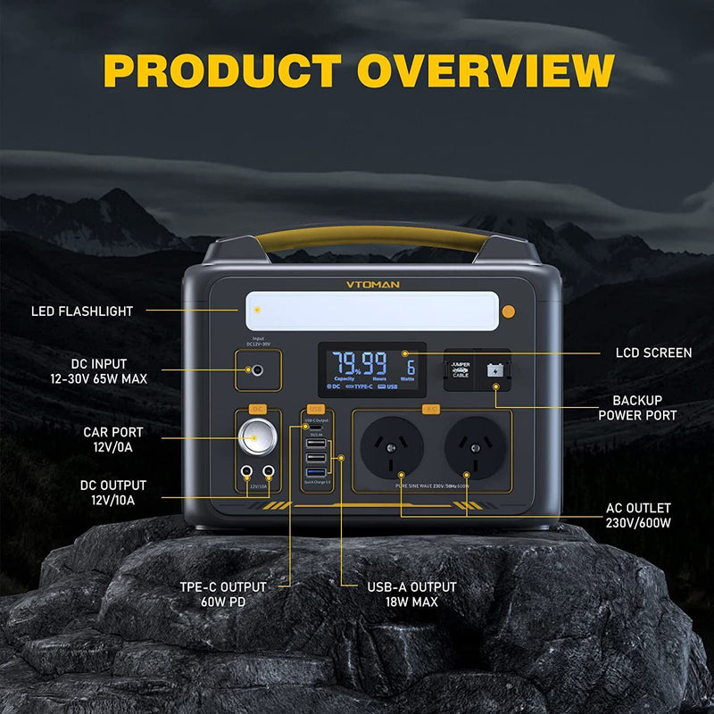 Load image into Gallery viewer, Jump 600X 600W Power Station 110W Solar Panel 10A AC/DC
