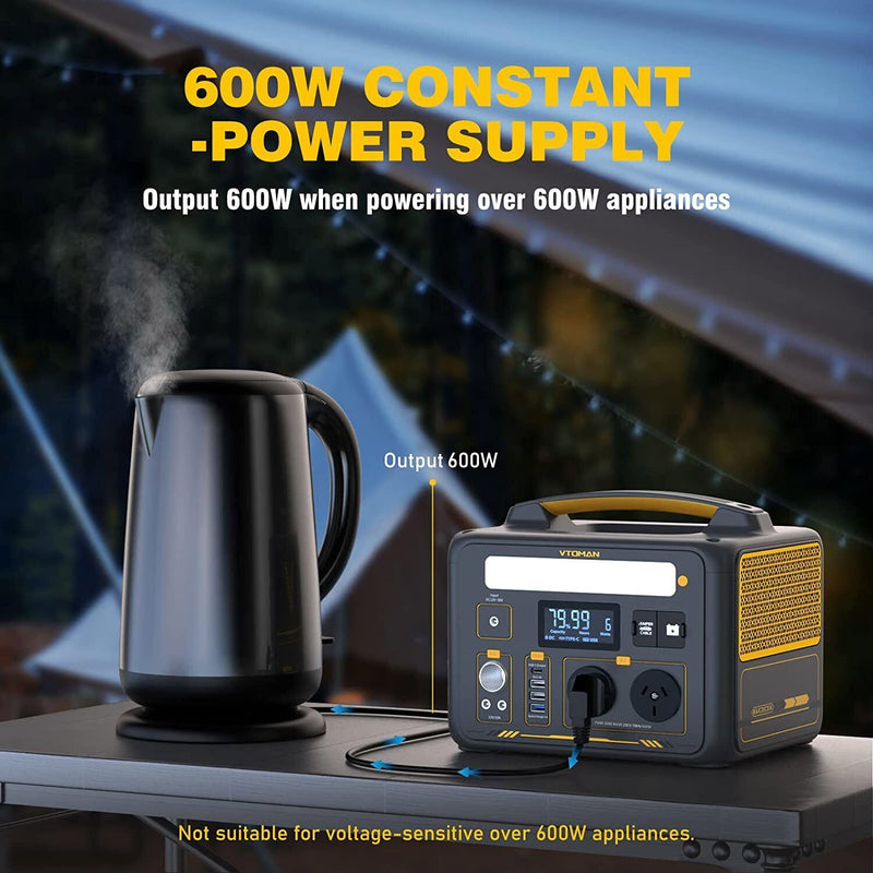 Load image into Gallery viewer, Jump 600X 600W Power Station 110W Solar Panel 10A AC/DC

