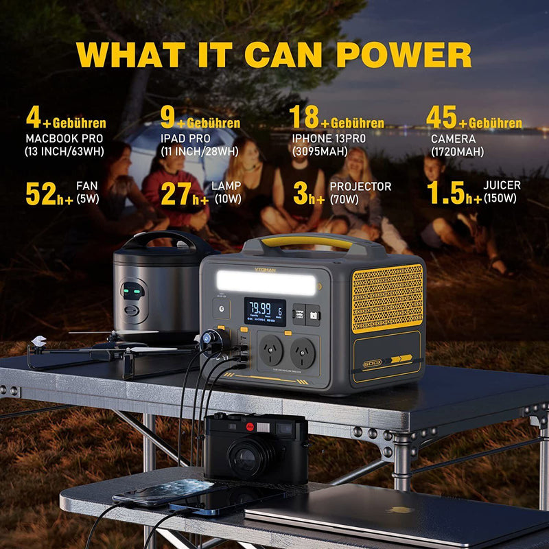 Load image into Gallery viewer, Jump 600X 600W Power Station 110W Solar Panel 10A AC/DC
