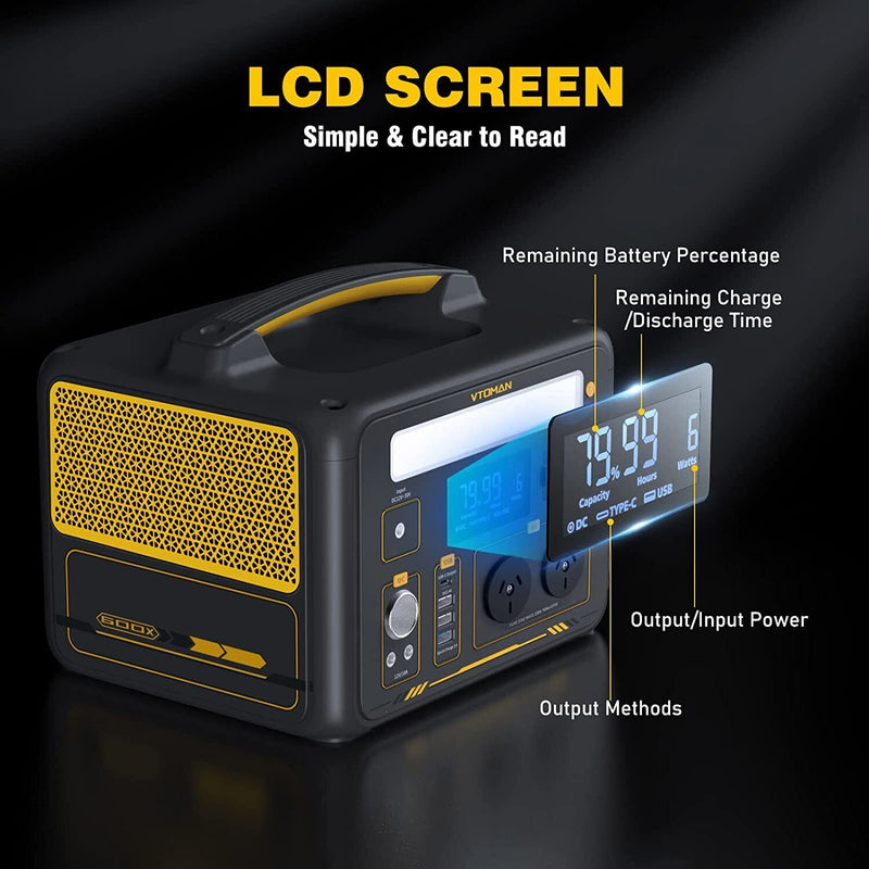 Load image into Gallery viewer, Jump 600X 600W Power Station 110W Solar Panel 10A AC/DC
