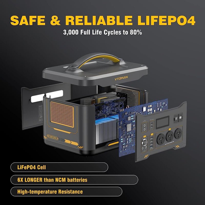 Load image into Gallery viewer, Jump 1000 1000W 1408Wh Power Station + 110W Solar Panel

