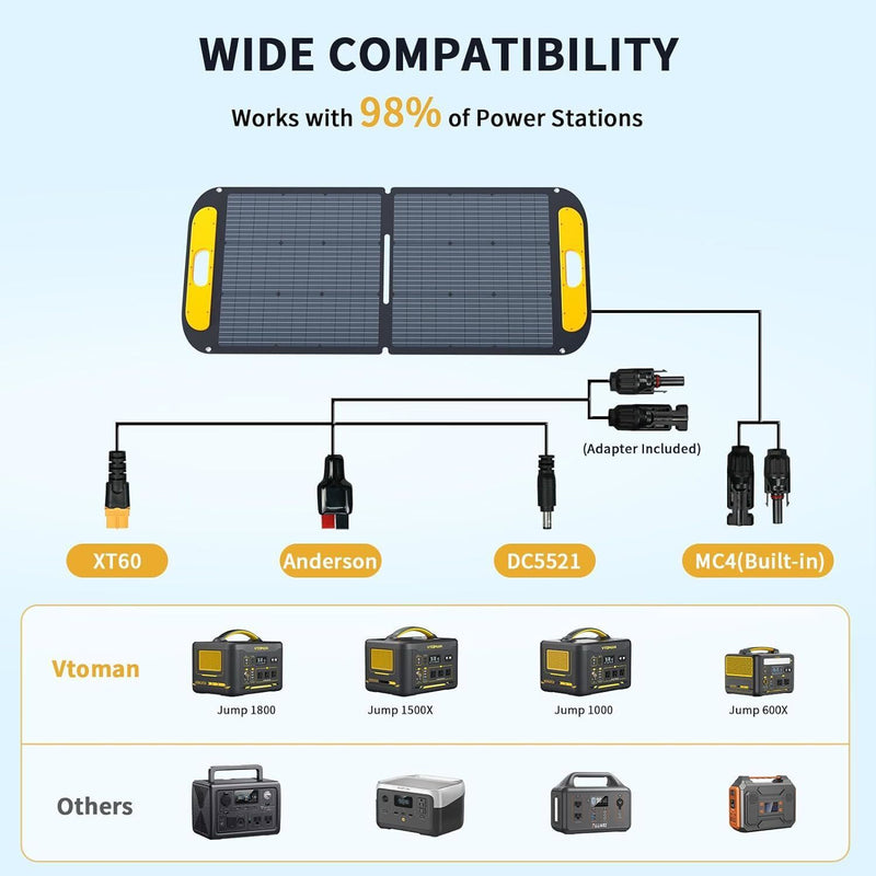Load image into Gallery viewer, Jump 1000 1000W 1408Wh Power Station + 110W Solar Panel
