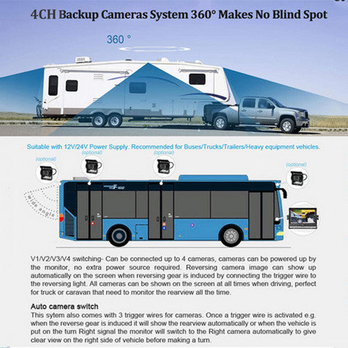 Load image into Gallery viewer, 4-Channel Split 7&quot; Screen Monitor w/4 Reversing Camera Kit for Truck Trailer Bus
