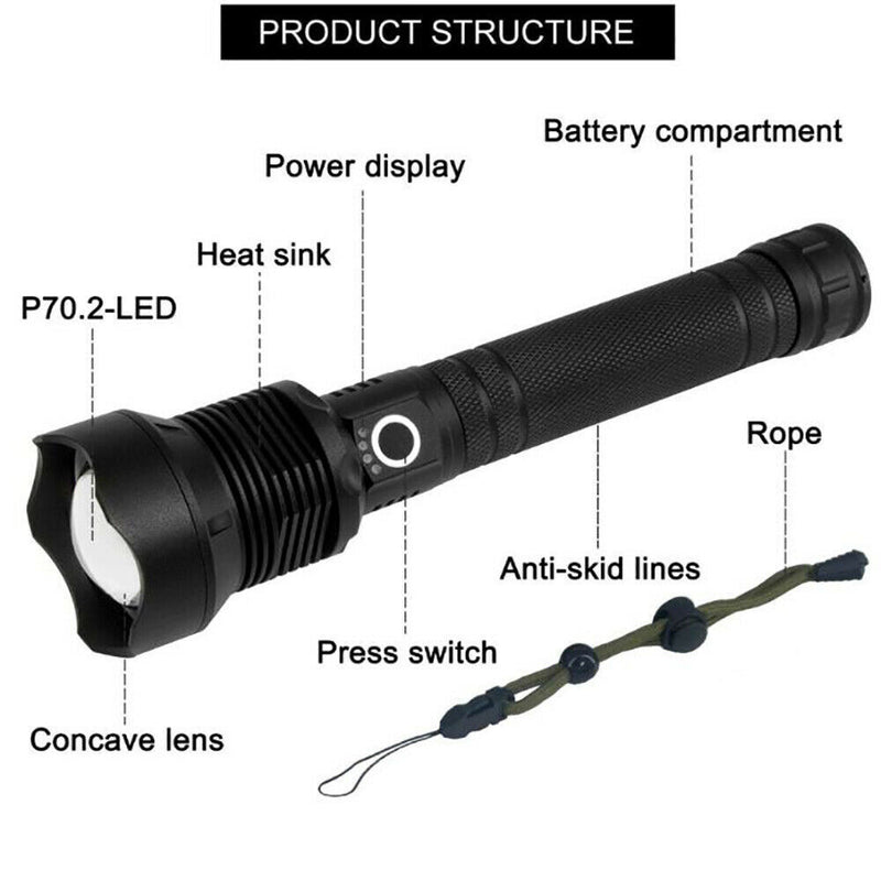 Load image into Gallery viewer, 99000LM Ultra Bright LED Tactical Flashlight 3-Modes Zoom Torch USB Charging
