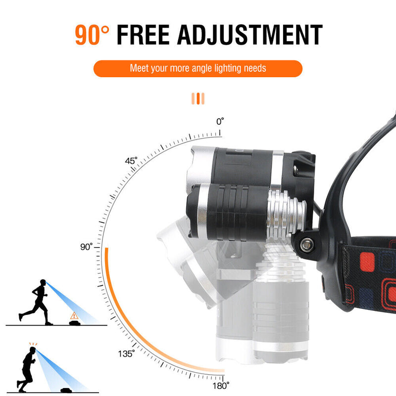 Load image into Gallery viewer, HP700 LED Headlamp Head Torch Lamp Rechargeable Light Headlight  Camping
