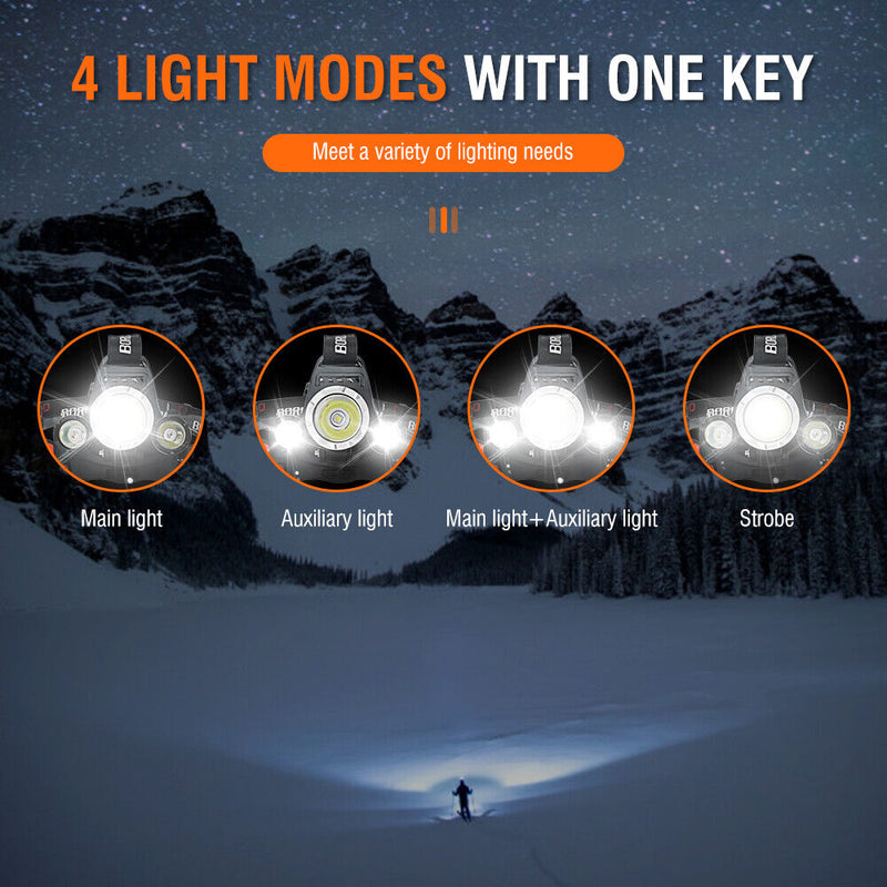 Load image into Gallery viewer, HP700 LED Headlamp Head Torch Lamp Rechargeable Light Headlight  Camping
