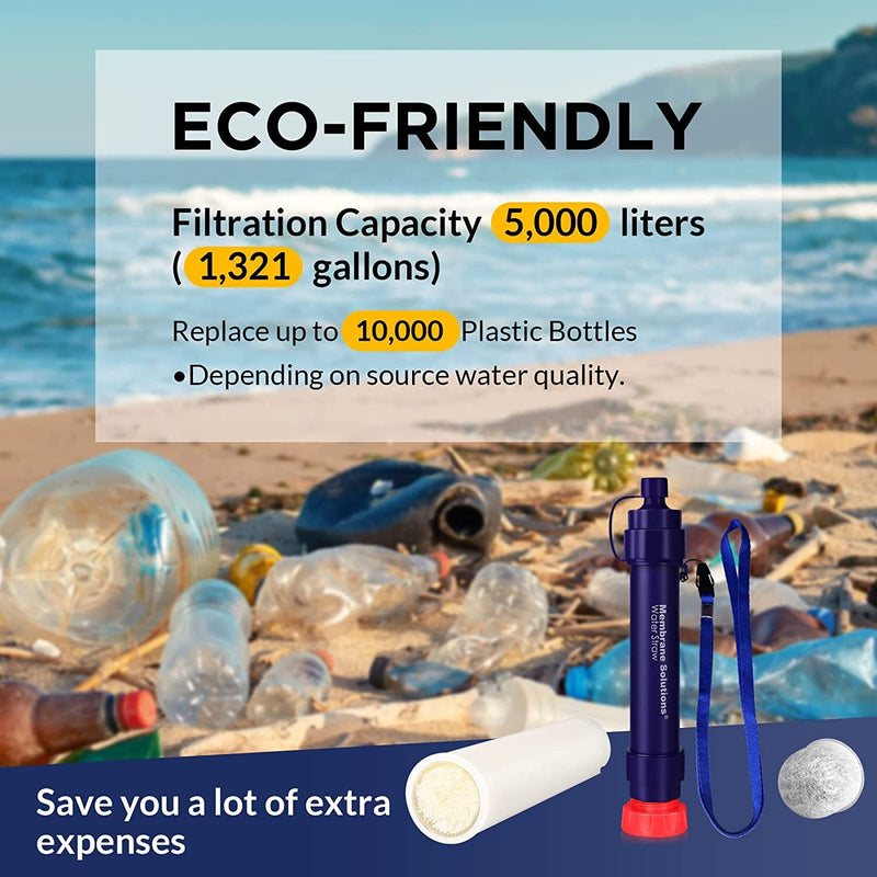 Load image into Gallery viewer, Personal Water Filter Straw 5000L Outdoor Survival Water Purification Straw0.1Î¼m
