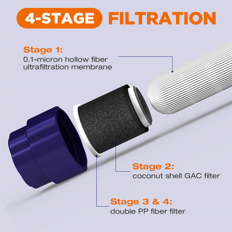 Load image into Gallery viewer, Personal Water Filter Straw 5000L Outdoor Survival Water Purification Straw0.1Î¼m
