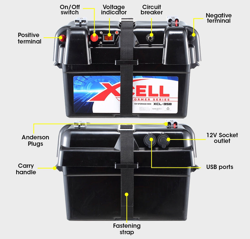 Load image into Gallery viewer, X-CELL Deep Cycle Battery Box Marine Storage Case 12v Camper Camping Boat Power
