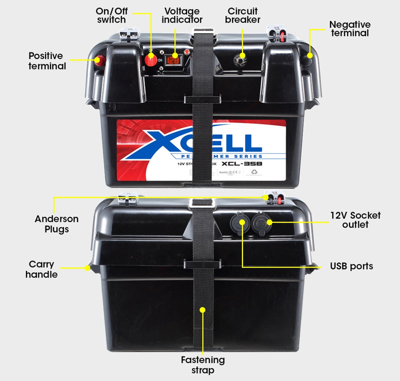 Load image into Gallery viewer, X-CELL Deep Cycle Battery Box Marine Storage Case Boat 12v Camper Camping Power
