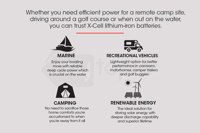 Load image into Gallery viewer, X-CELL 100Ah 12v Lithium Battery LiFePO4 Iron Phosphate  Deep Cycle Camping 4WD
