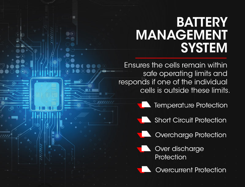 Load image into Gallery viewer, X-CELL 100Ah 12v Lithium Battery LiFePO4 Iron Phosphate  Deep Cycle Camping 4WD
