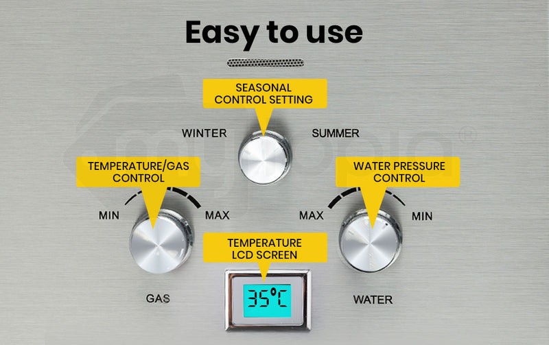 Load image into Gallery viewer, Thermomate Outdoor Water Heater Gas Camping Hot Portable Tankless Shower Pump
