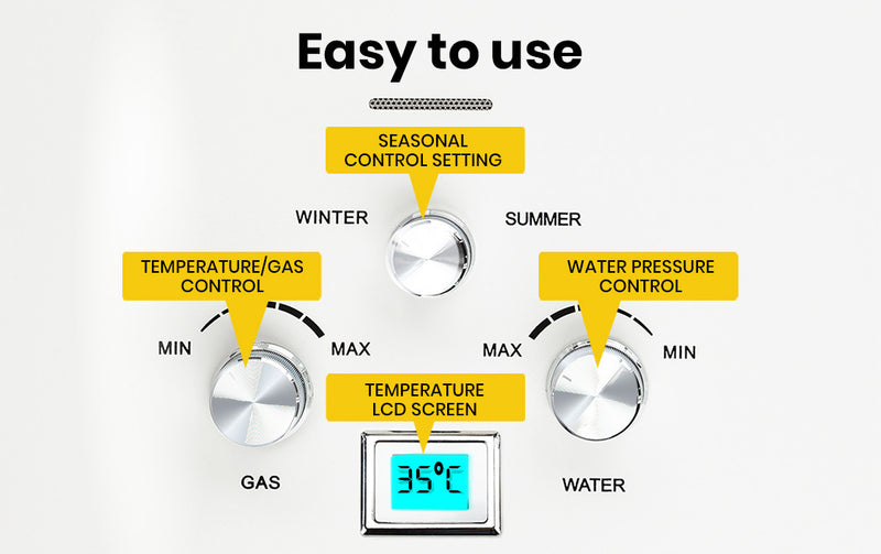 Load image into Gallery viewer, Thermomate Outdoor Water Heater Gas Camping Hot Portable Tankless Shower Pump
