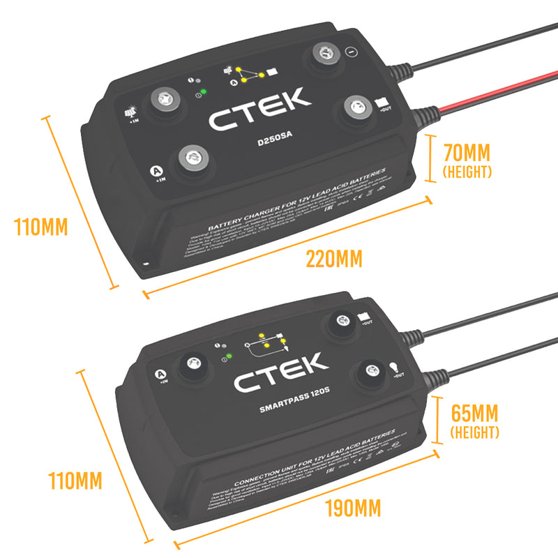 Load image into Gallery viewer, CTEK 140A Off Road DC/DC Bundle: D250SA + Smartpass 120S + Battery Monitor
