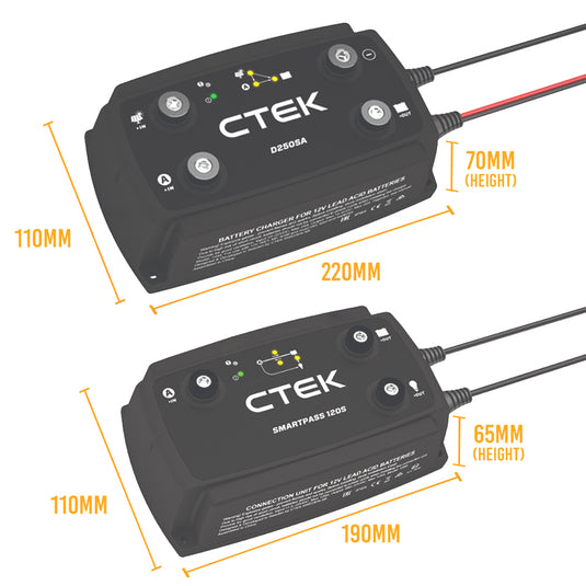 CTEK 140A Off Road DC/DC Bundle: D250SA + Smartpass 120S + Battery Monitor