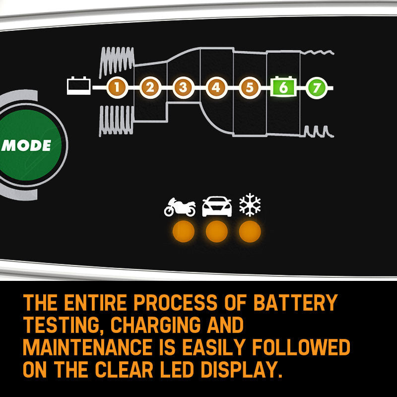 Load image into Gallery viewer, CTEK MXS 3.8 12V Smart Battery Charger Bundle Kit - Comfort Indicator Eyelet
