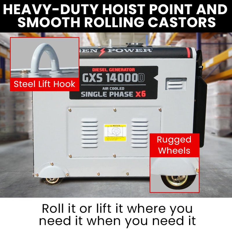 Load image into Gallery viewer, GENPOWER 8.4kW Peak 6kW Rated Commercial Diesel Generator, Electric Key Start, 6 x 15A, Single Phase

