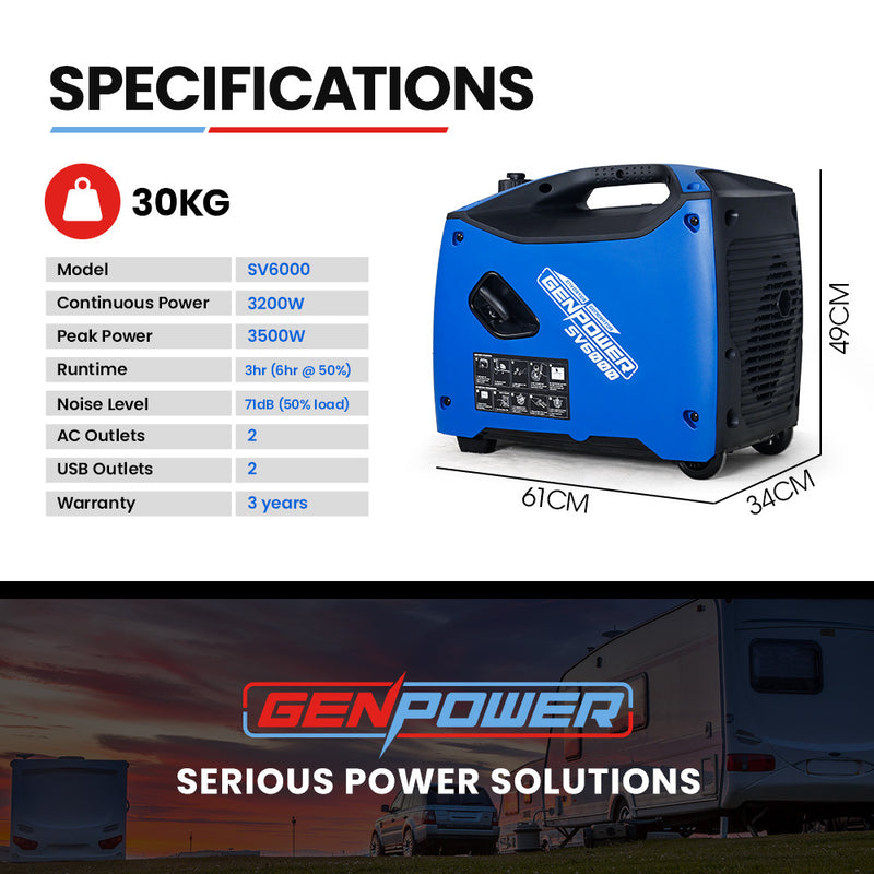 Load image into Gallery viewer, GENPOWER Inverter Generator Portable 3.5kW Max Petrol Pure Sine Wave Camping Power Station Blue
