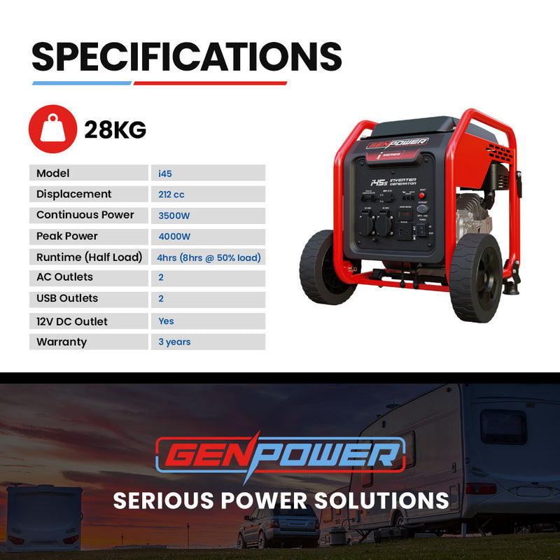 Load image into Gallery viewer, GENPOWER Inverter Generator Portable Petrol 3.5kW Max Pure Sine Wave Camping Power Station Wheels
