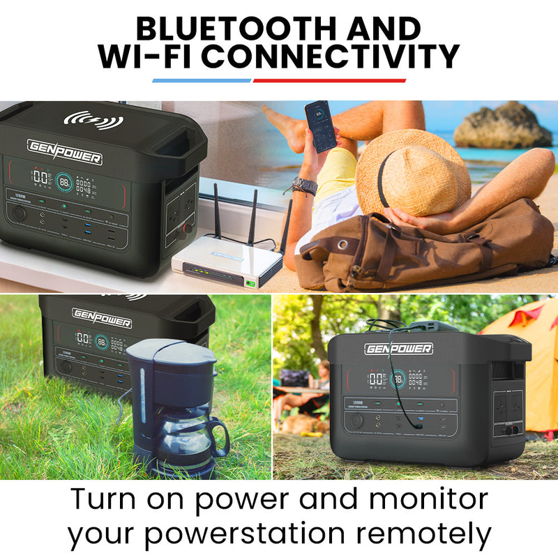 Load image into Gallery viewer, GENPOWER 1200W Portable Lithium Power Station 1075Wh LiFePo4, Multiple Voltage Output, 15W Wireless Charger, Ideal for Camping, Home Backup and Power Tools

